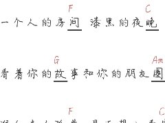 《孤芳自賞》吉他譜_C調簡單彈唱譜_和弦譜