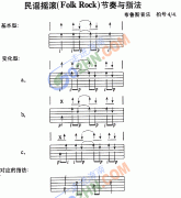 節奏練習