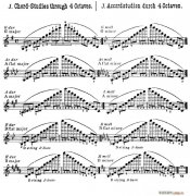 小提琴音階練習 作品32(Scale Studie-J)