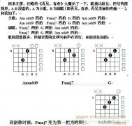 再見,青春