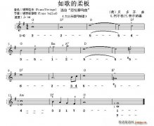 如歌的柔板(選自《悲嗆奏鳴曲》)(雙譜式 )