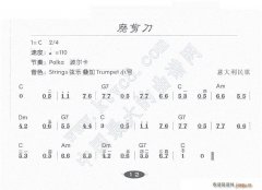磨剪刀 免費電子琴_五線譜