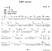 飲酒歌（選自歌劇《茶花女》）