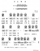 你在哪里（電子琴吉他彈唱譜）