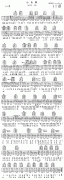 心太軟 免費彈唱吉他譜_六線譜