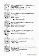 民謠吉他經典教程141-180