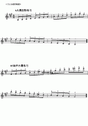 電子琴淺易練習八十一：A大調升f小調音階練習