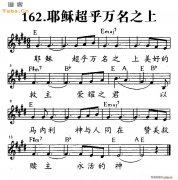 耶穌超乎萬名之上