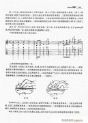 跟我學吉他 181-200