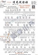 《請先說你好》 中級版E調原版（酷音小偉吉他教
