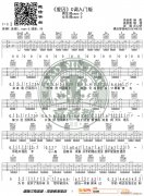 《愛囚》 C調入門版 編配 猴哥吉他教學