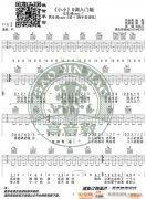 楊一歌《小小》 G調入門版 編配 猴哥吉他教學