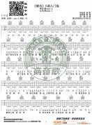 《硬幣》 吉他彈唱教學C調入門版
