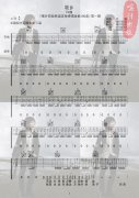 許巍《故鄉》吉他譜 喀什怒放